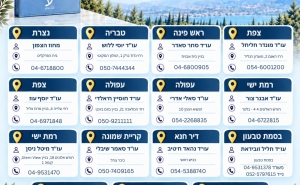 היומנים הגיעו!